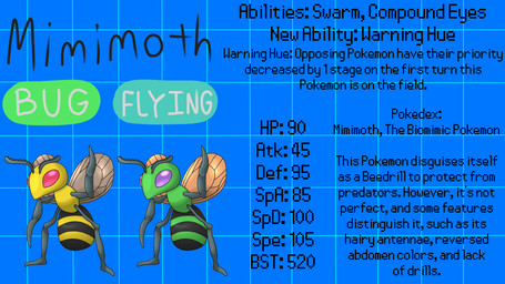 ambiguous_gender antennae_(anatomy) arthropod_abdomen blue_background brown_wings compound_eyes duo green_body mimicry orange_wings purple_eyes red_eyes simple_background stripes text wings yellow_body majoravoidjester fakemon nintendo pokemon arthropod beedrill generation_1_pokemon insect lepidopteran moth pokemon_(species) 16:9 digital_drawing_(artwork) digital_media_(artwork) english_text hi_res shaded widescreen