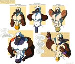 abs anthro big_nipples big_pecs clothing genitals group growth male muscle_growth muscular muscular_male nipples pecs penis penis_base speedo swimwear text trio metrothefox benjamin_beboux bernard_beboux birbal_beboux avian bird blue-footed_booby booby_(bird) sulid suliform 2022 absurd_res english_text hi_res brother_(lore) brothers_(lore) sibling_(lore)