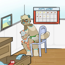 anthro blush bodily_fluids diaper embarrassed feces genital_fluids male pooping potty_chart punishment soiled_diaper soiling soiling_diaper solo spank_marks spank_marks_on_ass spanked_butt unclean_diaper urine used_diaper using_diaper wet wet_diaper wetting wetting_diaper possumkiddo mammal procyonid raccoon 1:1 2024 absurd_res hi_res