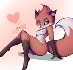 anthro breasts butt clothed clothing female fur genitals green_eyes nipples nude orange_body orange_fur simple_background sitting smile solo tail text nachan dungeons_of_aether rivals_of_aether fleet_(dungeons_of_aether) canid canine fox mammal 2024 digital_media_(artwork) hi_res signature