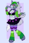 anthro bottomwear bra bracelet clothed clothing eyeshadow female green_lips green_lipstick jewelry leggings legwear lips lipstick machine makeup roxxy_(crush_crush) seductive skirt solo thigh_highs underwear paul_0w0 crush_crush five_nights_at_freddy's five_nights_at_freddy's:_security_breach scottgames steel_wool_studios roxanne_wolf animatronic canid canine canis mammal robot wolf 2023 digital_media_(artwork) hi_res