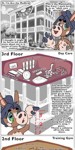 anthro anus architecture bed building dialogue furniture glory_hole gym male massage_parlor presenting presenting_anus prostitution puffy_anus raised_tail rape_rack restraints shower spa stocks tail text toilet tsunderace nintendo pokemon ace_the_mudbray generation_7_pokemon mudbray pokemon_(species) absurd_res comic english_text hi_res long_image tall_image