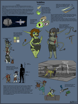 abs ambiguous_gender big_breasts big_ears blue_border border breasts clothing face_shield fangs female furless_tail green_body green_skin group hair male mask mischievous_smile not_furry open_mouth pointy_ears science_fiction sharp_teeth shortstack simple_background sleeping space spacecraft species_sheet stealing tail teeth text thick_thighs torn_clothing vehicle welding_mask wide_hips spesssmutcentral canid goblin humanoid mammal 3:4 english_text hi_res