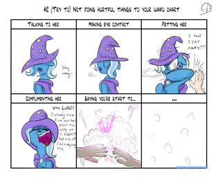 bodily_fluids bruised cape chart clothing dialogue female glowing hat headgear headwear horn magic tears teleport text wizard_hat phuocthiencreation friendship_is_magic hasbro my_little_pony mythology waifu_chart trixie_(mlp) equid equine human mammal mythological_creature mythological_equine unicorn 2015 comic english_text hi_res meme