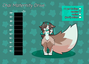 anthro antlers blush derp_eyes female flat_chested fur growth_drive horn nude open_mouth pasties simple_background solo tail text thick_thighs wings starrydraco mayternity chai_(starrydraco) mammal therrigon digital_media_(artwork) english_text hi_res intersex_(lore)