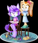 accessory anthro barefoot bow_(feature) bow_accessory bow_ribbon duo feet female fur hair hair_accessory hair_bow hair_ribbon purple_body purple_fur purple_hair ribbons simple_background transparent_background topazice sega sonic_the_hedgehog_(series) blaze_the_cat cream_the_rabbit domestic_cat felid feline felis lagomorph leporid mammal rabbit 2013 alpha_channel hi_res