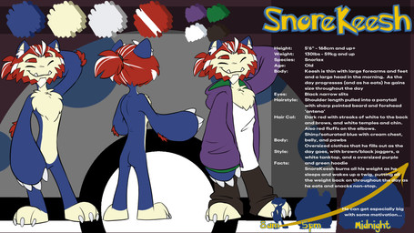anthro arm_tuft barefoot beard big_feet big_forearms big_hands blue_body bottomwear butt claws clothed clothing diagram elbow_tuft facial_hair fangs feet finger_claws fluffy fluffy_chest forearms front_view fur fur_tuft hair hoodie long_arms long_hair male narrowed_eyes nude nude_male oversized_clothing pants paws pointy_ears ponytail prick_ears rear_view red_hair shirt simple_background skinny slim smile solo tan_body tank_top teeth text thick_forearms toe_claws topwear tuft white_hair knaveofclubs rakeesh_(artist) nintendo pokemon rakeesh generation_1_pokemon pokemon_(species) snorlax 16:9 2026 digital_media_(artwork) english_text hi_res model_sheet widescreen