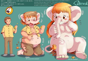 anthro base_one_layout basic_sequence bodily_fluids body_size_growth bottomwear breast_growth breasts brown_hair clothing female flying_sweatdrops gender_transformation green_background grey_body growth hair holding_object human_to_anthro linear_sequence male mtf_transformation navel nipples nude one_row_layout pants shirt simple_background sitting size_transformation solo species_transformation surprised sweat sweatdrop tears text three_frame_image three_frame_sequence topwear torn_clothing transformation transformation_sequence trunk_growth tusk_growth edmol elephant elephantid human mammal proboscidean 2020 english_text hi_res sequence