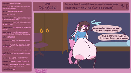 anthro big_breasts bottomwear breast_expansion breasts clothing expansion female hotpants huge_breasts hyper hyper_breasts legwear livestream machine nipple_piercing nipples piercing profanity shorts stockings text under_boob nokamiwd remmy_(remybunny) lagomorph leporid mammal rabbit 16:9 absurd_res english_text hi_res portuguese_text translated widescreen trans_(lore) trans_woman_(lore)