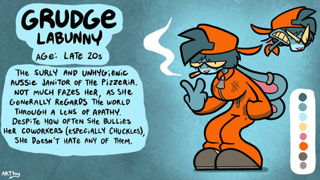 anthro blue_body blue_fur character_description clothed clothing ear_piercing expressions female fur gesture grumpy hand_gesture janitor messy piercing reverse_v_sign smoking solo text v_sign work_uniform anotherartboy pioneer's_pizza grudge_labunny lagomorph leporid mammal rabbit 16:9 english_text model_sheet widescreen