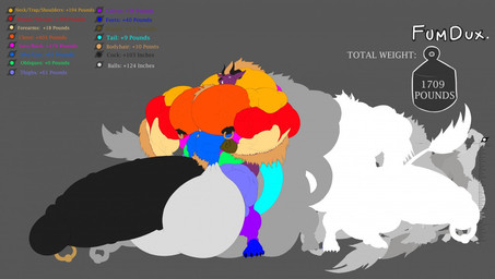 5_fingers 5_toes anthro balls big_balls big_muscles big_penis body_size_growth chart donation_drive expansion fangs feet fingers flexing genital_expansion genitals growth growth_drive height_chart horn huge_balls huge_muscles huge_penis humanoid_genitalia humanoid_penis hyper hyper_balls hyper_genitalia hyper_muscles hyper_penis male muscle_growth muscular muscular_male nipple_piercing nipples penis penis_expansion piercing ringed_penis silhouette size_transformation teeth text toes transformation vein veiny_muscles veiny_penis sachiel_666 final_fantasy square_enix fumdux behemoth_(final_fantasy) 2015 english_text
