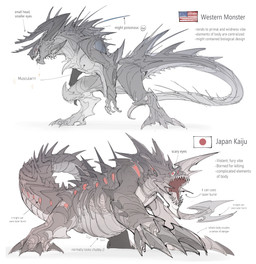 2_horns 3_eyes 3_horns 4_toes ambiguous_gender american_flag anthro arm_spikes back_spikes biped brown_body claws digitigrade duo elbow_spikes facial_horn feet feral finger_claws grey_body head_horn horn japanese_flag multi_eye multi_horn open_mouth pupils quadruped red_body red_eyes semi-anthro simple_background simple_eyes skull_symbol slit_pupils spiked_tail spikes spikes_(anatomy) tail teeth text toe_claws toes tongue_showing united_states_of_america white_background white_sclera chiayeeee monster 2023 absurd_res digital_drawing_(artwork) digital_media_(artwork) english_text full-length_portrait hi_res portrait restricted_palette