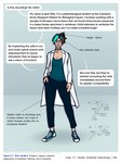 3:4 absurd_res bottomwear breasts choker clothed clothing coat denim denim_bottomwear denim_clothing dialogue english_text eyewear female glasses greeting hi_res highlights_(coloring) human jeans jewelry lab_coat mammal monstrifex necklace pants science solo text topwear transformation