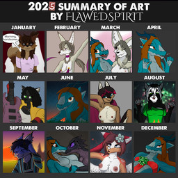 anthro areola bedroom_eyes black_body black_fur black_hair blue_eyes bow_ribbon breasts brown_hair candle candlelight clothed clothing countershade_torso countershading duo electric_guitar eye_contact eyes_closed eyewear featureless_breasts female female/female fur glasses green_clothing green_eyes green_shirt green_topwear guitar hair heart_symbol highlights_(coloring) holding_partner holidays jacket light looking_at_another looking_at_viewer looking_pleasured male musical_instrument narrowed_eyes nipples nude orange_body orange_eyes orange_fur orange_hair orgasm_face pasties plucked_string_instrument purple_eyes red_arms red_ears ribbons seductive shirt simple_background small_breasts smile solo string_instrument sweater tan_body tan_fur teal_body teal_scales text topwear yellow_clothing yellow_jacket_(clothing) yellow_topwear flawedspirit mythology biscuit_(neonwabbit) faridah_(flawedspirit) maddie_(flawedspirit) selena_(flawedspirit) victoria_(flawedspirit) avian bird canid canine canis catfolk columbid domestic_cat dove dragon felid feline felis fennec_fox fox hybrid jackal kobold mammal mythological_creature mythological_scalie procyonid raccoon scalie true_fox 2025 art_summary digital_drawing_(artwork) digital_media_(artwork) english_text multiple_scenes shaded nonbinary_(lore)