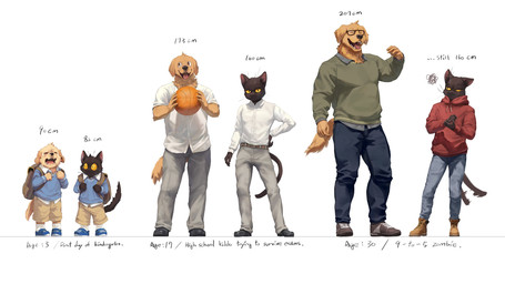 5_fingers aged_up anthro ball basketball_(ball) black_body blue_bottomwear blue_clothing blue_pants blue_shirt blue_topwear bottomwear clothing denim denim_bottomwear denim_clothing duo fingers footwear fur green_clothing green_shirt green_topwear height hoodie jeans larger_anthro larger_male male pants red_clothing red_hoodie red_topwear shirt shoes size_difference smaller_anthro smaller_male sweatshirt tail tail_motion tailwag text topwear white_clothing white_shirt white_topwear yellow_body yellow_fur young lowerkuo bird_dog canid canine canis domestic_cat domestic_dog felid feline felis golden_retriever hunting_dog mammal retriever 16:9 english_text hi_res widescreen