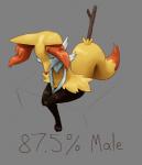 ambiguous_gender anthro biped blush digitigrade grey_background inner_ear_fluff looking_down orange_inner_ear_fluff red_eyes simple_background sitting solo tuft wide_hips pienji nintendo pokemon braixen generation_6_pokemon pokemon_(species)