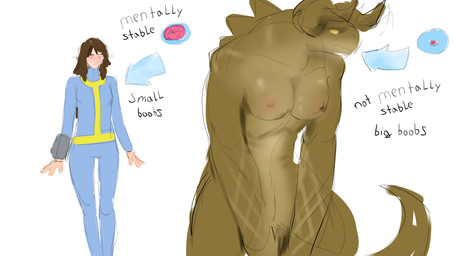 5_fingers anthro big_breasts breasts claws clothed clothed_female clothing duo female fingers hair humor long_hair no_pupils nude nude_anthro nude_female simple_background tail text vault_suit hecreat bethesda_game_studios fallout microsoft deathclaw human mammal scalie 2025 absurd_res hi_res meme tagme