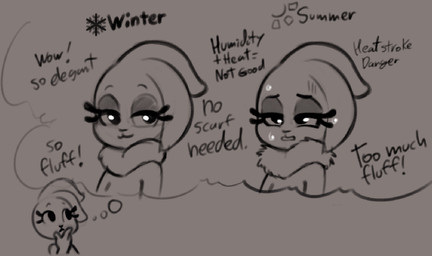 anthro black_text bodily_fluids dewlap_(anatomy) eyebrows eyelashes female female_anthro flat_chested floppy_ears fur half-closed_eyes heat_(temperature) narrowed_eyes snowflake solo summer sweat sweaty_face text thinking thought_bubble winter soulcentinel bonita_(gaturo) lagomorph leporid mammal rabbit 2025 english_text greyscale handwritten_text monochrome