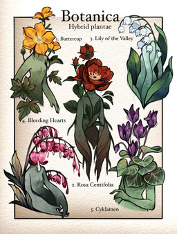 bleeding_heart_(flower) breasts buttercup_(flower) cabbage_rose female flower for_a_head group leaf lily_(flower) lily_of_the_valley monster_girl_(genre) not_furry nude nude_female plant rose_(flower) simple_background sowbread text feefal bleeding_heart_creature buttercup_creature elemental_creature elemental_humanoid flora_fauna flower_creature humanoid lily_of_the_valley_creature object_head plant_humanoid rose_creature sowbread_creature digital_media_(artwork) english_text hi_res