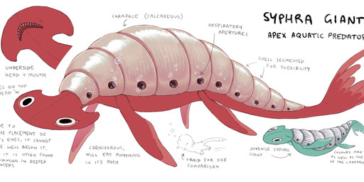 age_difference ambiguous_gender black_eyes black_text bubble feral grey_shell group larger_ambiguous larger_feral older_ambiguous older_feral red_body red_skin red_tail sharp_teeth shell size_difference smaller_ambiguous smaller_feral species_sheet tail tan_shell teal_body teal_skin teeth text trio young young_feral younger_ambiguous younger_feral jejejunum fish fraid_(species) marine syphra_giant 2025 english_description english_text hi_res model_sheet