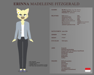 female female/female solo cookiespug erinna_(cookiespug) erinna_madeline_fitzgerald hi_res