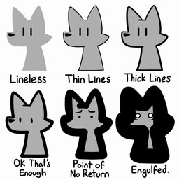 anthro frown grey_body male mouthless simple_background simple_eyes solo text what white_background graywalf graywalf_(character) canid canine canis mammal wolf english_text hi_res meme monochrome multiple_scenes