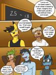 3:4 anthro anthrofied chespin cid_(fuze) clothed clothing comic cooper_(fuze) dialogue eevee english_text fuze generation_1_pokemon generation_4_pokemon generation_6_pokemon hi_res kai_(fuze) male max_(fuze) nintendo nipples pikachu pokemon pokemon_(species) riolu shinx shirt skyler_(fuze) t-shirt tank_top text topless topwear