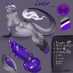 anthro big_breasts big_butt big_penis bodily_fluids breasts butt drooling female genitals glistening glistening_genitalia glistening_penis hooves horn knot knotted_penis penis saliva sitting solo spiked_penis spikes spikes_(anatomy) tail thick_thighs tongue vulva lyalyaytug marik45 mythology dragon mythological_creature mythological_scalie scalie 1:1 absurd_res hi_res model_sheet