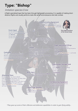 3_claws abstract_background ankle_tied antenna_wire anthro arms_tied ball_markings balls bdsm biped bishop_(chess) black_body black_claws black_eyewear black_feathers black_goggles black_latex black_straps blue_eyes bodily_fluids bound branded catheter_in_urethra chastity_cage chastity_device chest_tuft chicken-wing_tied claws cum cum_collecting cum_drip cum_in_mouth cum_in_own_mouth cum_in_self cum_inside cum_on_balls cum_on_feet cum_on_own_balls cum_on_own_feet cum_on_self cum_on_talons cum_while_chaste dewclaw diagram digitigrade dripping explanation eyewear feathered_wings feathers feet gas_mask genital_fluids genital_markings genitals goggles grey_background internal latex legs_tied male male_anthro markings mask pupils simple_background slit_pupils solo tail tail_feathers talons text toes tuft wearing_chastity_cage wearing_chastity_device wings astat1ne avian bird corvid corvus_(genus) crow human mammal oscine passerine 2024 absurd_res comic english_description english_text hi_res