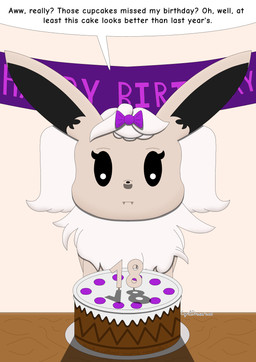 anthro birthday birthday_cake cake dessert female food fur furniture pokemorph simple_background speech_bubble table tan_body tan_fur text cyrildraws nintendo pokemon lilly_the_eevee_(cyrildraws) eevee generation_1_pokemon pokemon_(species) shiny_pokemon 2024 absurd_res digital_media_(artwork) english_text hi_res shaded signature