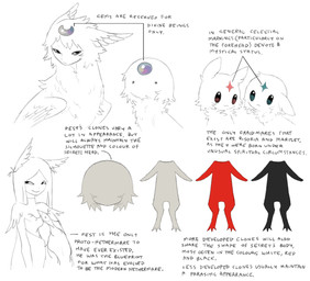 :3 :< black_body black_skin closed_smile crescent_(shape) expressionless facial_markings feathered_wings feathers female female_feral feral forehead_gem forehead_markings fur gem group hair head_markings information long_hair male male_humanoid markings mouth_closed mouthless narrowed_eyes neck_tuft noseless red_body red_eyes red_markings red_skin simple_background smile solid_circle_eyes solid_oval_eyes teal_eyes teal_markings text tuft vein white_background wings young young_feral jejejunum jejunum_(jejejunum) martlet_(jejejunum) pest_(jejejunum) risoria_(jejejunum) secret_(jejejunum) whisper_(jejejunum) avian fraid_(species) humanoid hybrid nethermare proto-nethermare 2026 english_text sketch brother_(lore) brother_and_sister_(lore) sibling_(lore) sister_(lore)