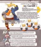 belt blush character_bio clothing coat eyewear footwear fur glasses grin male overweight overweight_male sandals shoes slightly_chubby smile text topwear whiskers yellow_body yellow_fur cotton_(artist) chardonnay_romancia jey_caroot lagomorph leporid mammal rabbit english_text hi_res