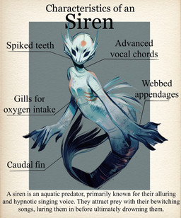 4_eyes bald breasts ear_fins female fin fingers fish_tail gills information legless membrane_(anatomy) mermaid_tail multi_eye nude solo split_form tail tail_fin text webbed_hands feefal animal_humanoid aquatic aquatic_humanoid fish fish_humanoid humanoid merfolk monster siren digital_media_(artwork) english_text hi_res