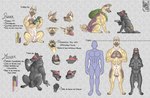 animal_genitalia balls duo feral genitals male male/male muscular muscular_feral muscular_male pawpads sheath text seasonalfungi canid canine canis domestic_dog herding_dog mammal pastoral_dog schipperke sheepdog absurd_res english_text hi_res model_sheet