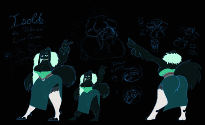 anthro big_breasts big_butt black_body black_feathers breasts butt cleavage clothed clothing detachable detachable_head dress feathers female fur_trim_(clothing) holding_head holding_own_head huge_hips huge_thighs non-mammal_breasts solo tail thick_thighs wide_hips lewjavee european_mythology irish_mythology mythology isolde_(shocksauce) avian bird chicken dullahan galliform phasianid absurd_res hi_res model_sheet