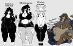 anthro antlers bandage bandaged_arm belly big_belly big_breasts biped black_hair bottomwear breasts chain cleavage clothed clothing denim denim_bottomwear denim_clothing denim_shorts ear_piercing female fishnet_clothing fur group hair hoodie hooves horn looking_at_viewer mobility_scooter morbidly_obese morbidly_obese_female non-mammal_breasts obese obese_female off_shoulder overweight overweight_female pants piercing ponytail scales sharp_teeth shorts simple_background smile snake_hood sweater sweatpants tail teeth text thick_thighs topwear torn_clothing wide_hips mexifurfoof amelia_(mexifurfoof) belle_(mexifurfoof) frieda_(mexifurfoof) lucy_(mexifurfoof) cobra deer felid fish lion mammal marine pantherine reptile scalie shark snake digital_drawing_(artwork) digital_media_(artwork) english_text meme