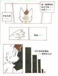 2018 ambiguous_gender anthro blue_eyes bodily_fluids canid canine changed_(video_game) chinese_text comic door fur hi_res lin_(changed) mammal meo_miou sweat text traditional_media_(artwork) translated white_body white_fur