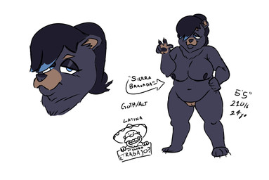 anthro belly big_breasts black_hair blue_eyes bracelet breasts brown_nose claws clothing dark_body dark_fur female footwear fur gesture hair hand_gesture hand_on_hip hat head_closeup headgear headwear highlights_(coloring) jewelry neck_tuft nude nude_female pattern_clothing pattern_footwear ponytail shirt simple_background slightly_chubby slightly_chubby_female small_nipples smile smiling_at_viewer smirk smirking_at_viewer solo sombrero text topwear torta tuft v_sign wide_hips bbqnboots40 sierra_bravada bear black_bear mammal ursine flat_colors hi_res