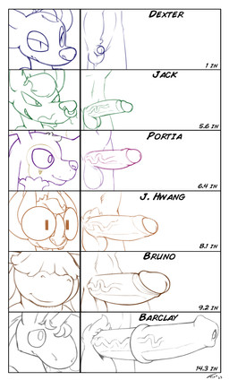 animal_genitalia animal_penis anthro antlers border chart equine_genitalia equine_penis foreskin genitals group horn male micropenis penis penis_chart penis_size_difference size_chart small_penis text white_border fionthebunny mythology penis_lineup barclay_shiner bruno_gharam dexter_chang jack_pepper jimmy_hwang portia_van_duloph bat bovid bovine deer equid equine mammal murid murine mythological_creature mythological_equine rat rodent unicorn hi_res translated female_(lore) trans_(lore) trans_woman_(lore)