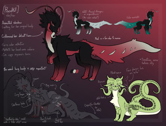 breasts doggystyle duo female feral from_behind_position genitals knot knotted_penis knotting larger_male male male/female nude penetration penile penile_penetration penis sex size_difference text tongue_in_mouth pantheggon mythology arthropod dragon insect mythological_creature mythological_scalie scalie english_text hi_res model_sheet