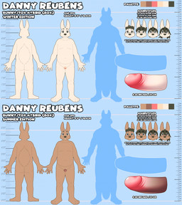 anthro box bunny_fox container flaccid genitals male nude penis text funnybox danny_(funnybox) canid canine fox hare hybrid lagomorph leporid mammal rabbit true_fox digital_media_(artwork) english_text hi_res