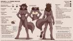 2019 7:4 angry anthro arm_tuft athletic athletic_anthro athletic_female barefoot black_pawpads bottomless breasts brown_body brown_eyes brown_fur brown_hair butt canid canine canis casual_nudity cheek_tuft chest_tuft chest_wraps clothed clothing conditional_dnp elbow_tuft english_text facial_tuft featureless_breasts featureless_crotch feet female fluffy fluffy_tail fur grey_eyes hair hands_on_hips heterochromia hi_res keidran long_hair long_tail looking_at_viewer mammal mentioned_character model_sheet natani navel nude pawpads paws pubic_mound shoulder_tuft simple_background smile smirk solo standing tail text tom_fischbach trans_(lore) trans_man_(lore) tuft twokinds url wolf wraps zen_(twokinds)