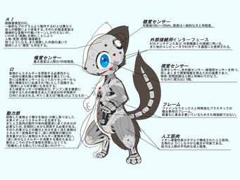 ambiguous_gender anthro digitigrade fur kemono machine machine_reveal open_mouth semi-anthro solo text white_body white_fur yzen hakubi_(yzen) robot 4:3 japanese_text translation_request