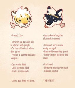anthro black_body black_fur black_nose blep cheek_tuft closed_smile countershading eyes_closed facial_tuft fur hair messy_hair mouth_closed red_tongue short_hair simple_background simple_eyes smile solo text tongue tongue_out tuft unsigned white_body white_fur white_hair yellow_body yellow_fur asnnonaka arno_(asnnonaka) zach_(asnnonaka) canid canine canis felid mammal pantherine tiger wolf english_text multiple_images