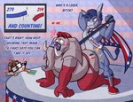 all_fours american_flag anal anal_penetration anthro anthro_on_anthro anthro_penetrated anthro_penetrating anthro_penetrating_anthro armwear baseball_cap blue_eyes blush bodily_fluids boots brown_eyes cape clothing collar color_coded color_coded_text dialogue dominant dominant_male elbow_gloves exhibitionism eyewear flag flag_cape footwear fur garter_belt garter_straps glasses gloves grey_body grey_fur group handwear hat headgear headwear heart_symbol humor leash legwear logo male male/male male_penetrated male_penetrating male_penetrating_male mask medical_instrument mohawk money motion_lines motion_outline multicolored_body multicolored_fur muscular muscular_male name_drop name_in_dialogue number orange_body orange_fur overweight path_lines pattern_background penetration penile penile_penetration politics profanity scientific_instrument sex shoes simple_background spotlight stage sticker striped_background stuttering submissive submissive_male surgical_mask sweat text thigh_highs tipping trunk tusks two_tone_body two_tone_fur united_states_of_america ahnik conditional_dnp democrat fivethirtyeight republican democrat_donkey fivey_fox republican_elephant asinus canid canine donkey elephant elephantid equid equine fox mammal proboscidean 2020 english_text hi_res signature