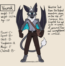 anthro clothed clothing determined determined_eyes gloves handwear male male_anthro ruff simple_background solo tail tail_tuft text topless topless_anthro topless_male tuft wings 60percentscalie vauruk bat mammal english_text hi_res model_sheet