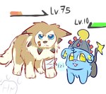 ageplay baby feral fur infantilism roleplay young hangyakuneko nintendo pokemon canid canine felid feline generation_4_pokemon generation_7_pokemon lycanroc mammal midday_lycanroc pokemon_(species) shinx hi_res