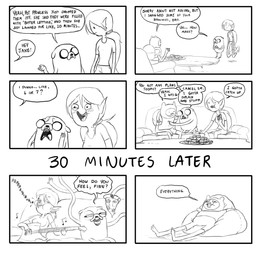 blush drugs electric_guitar female food group guitar humanoid_pointy_ears male musical_instrument pizza plucked_string_instrument pointy_ears string_instrument text sirartwork adventure_time cartoon_network finn_the_human jake_the_dog marceline_abadeer canid canine canis domestic_dog human mammal vampire english_text monochrome brother_(lore) brothers_(lore) sibling_(lore)