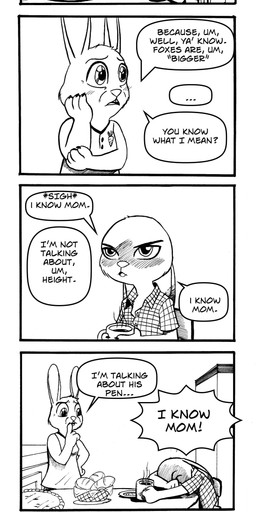 anthro beverage blush border bread clothed clothing coffee cutlery dessert dialogue dress ears_down eating embarrassed female food fork fur furniture hand_on_cheek holding_object humor kitchen_utensils pastry pie pivoted_ears simple_background sitting suggestive table text tools white_background white_border yelling leon-z disney zootopia bonnie_hopps judy_hopps lagomorph leporid mammal rabbit absurd_res comic english_text hi_res monochrome daughter_(lore) mother_(lore) mother_and_child_(lore) mother_and_daughter_(lore) parent_(lore) parent_and_child_(lore) parent_and_daughter_(lore)