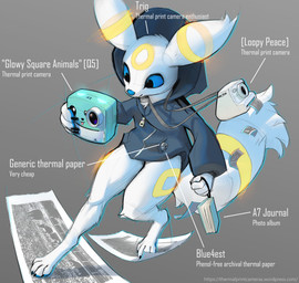 4_fingers 4_toes ambiguous_gender anthro biped black_eyes blue_sclera bottomless camera claws clothed clothed_ambiguous clothed_anthro clothing feet finger_claws fingers fur grey_background holding_object hoodie hoodie_only simple_background smile solo tail text toe_claws toes topwear topwear_only white_body white_fur white_tail zipper trigaroo nintendo pokemon trig eeveelution generation_2_pokemon pokemon_(species) umbreon 2026 digital_drawing_(artwork) digital_media_(artwork) english_text hi_res url
